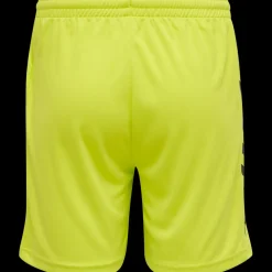 CORE GK SET