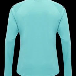 CORE GK SET