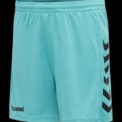 CORE GK SET