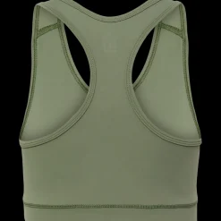 nwlBEAT BRA