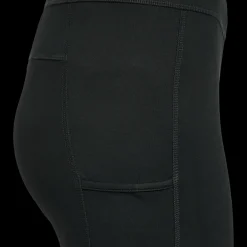 nwlBEAT TIGHTS